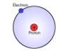 hydrogen atom diagram